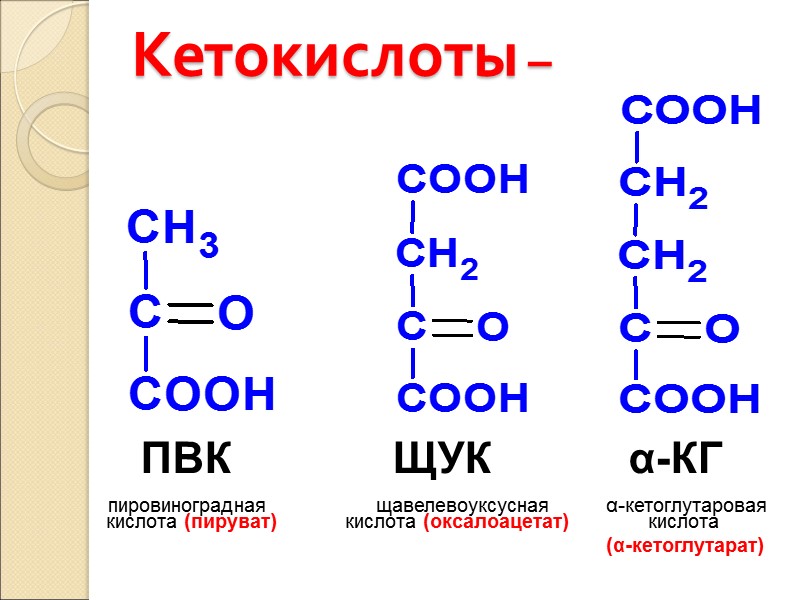Кетокислоты –  ПВК          